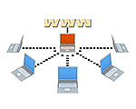 Web Hosting Services Web Hosting Services